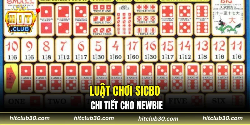 Luật chơi Sicbo chi tiết cho newbie