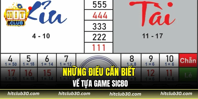 Những điều cần biết về tựa game Tài Xỉu HITCLUB